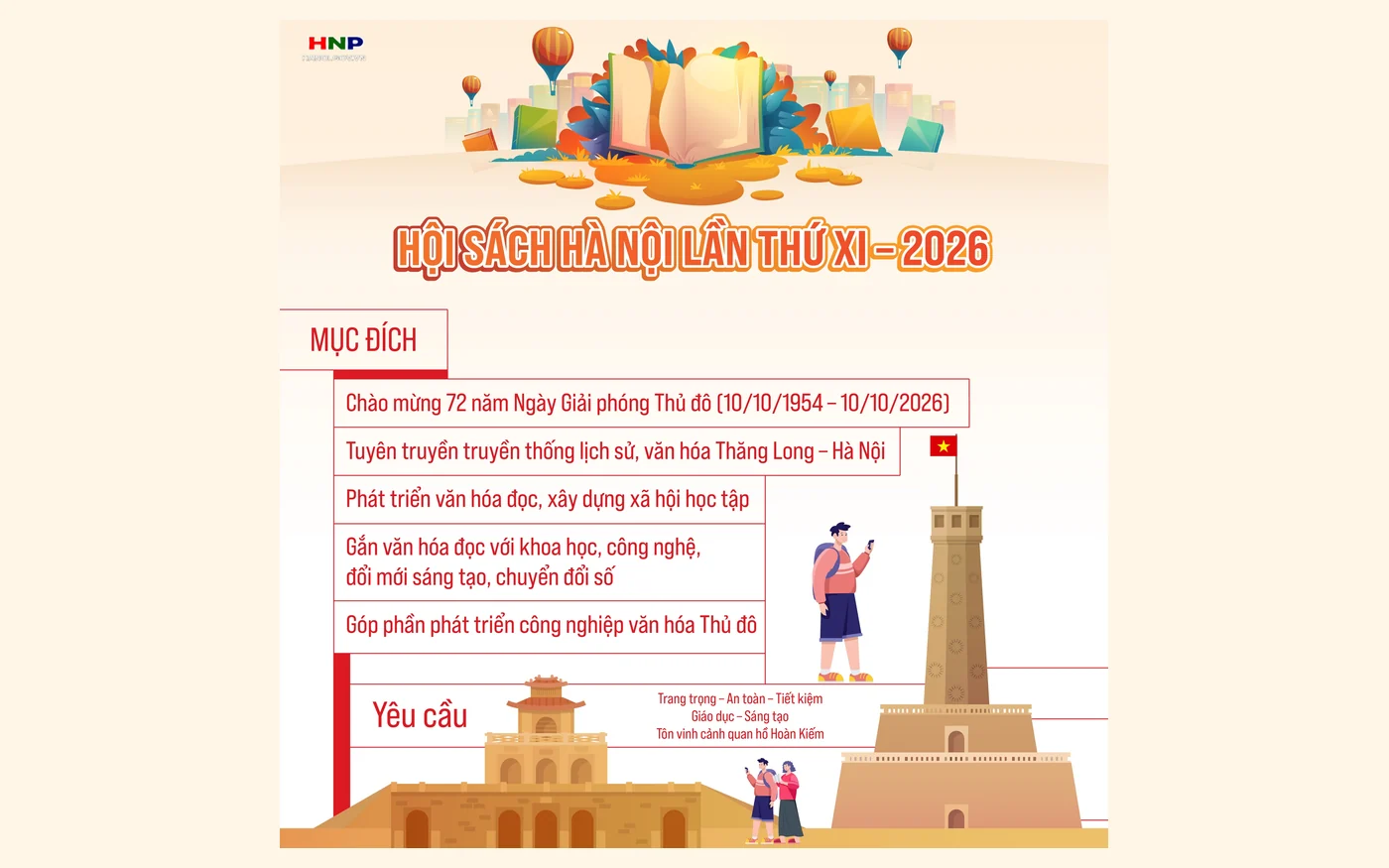 Infographic chính thức Hội Sách Hà Nội lần thứ XI năm 2026